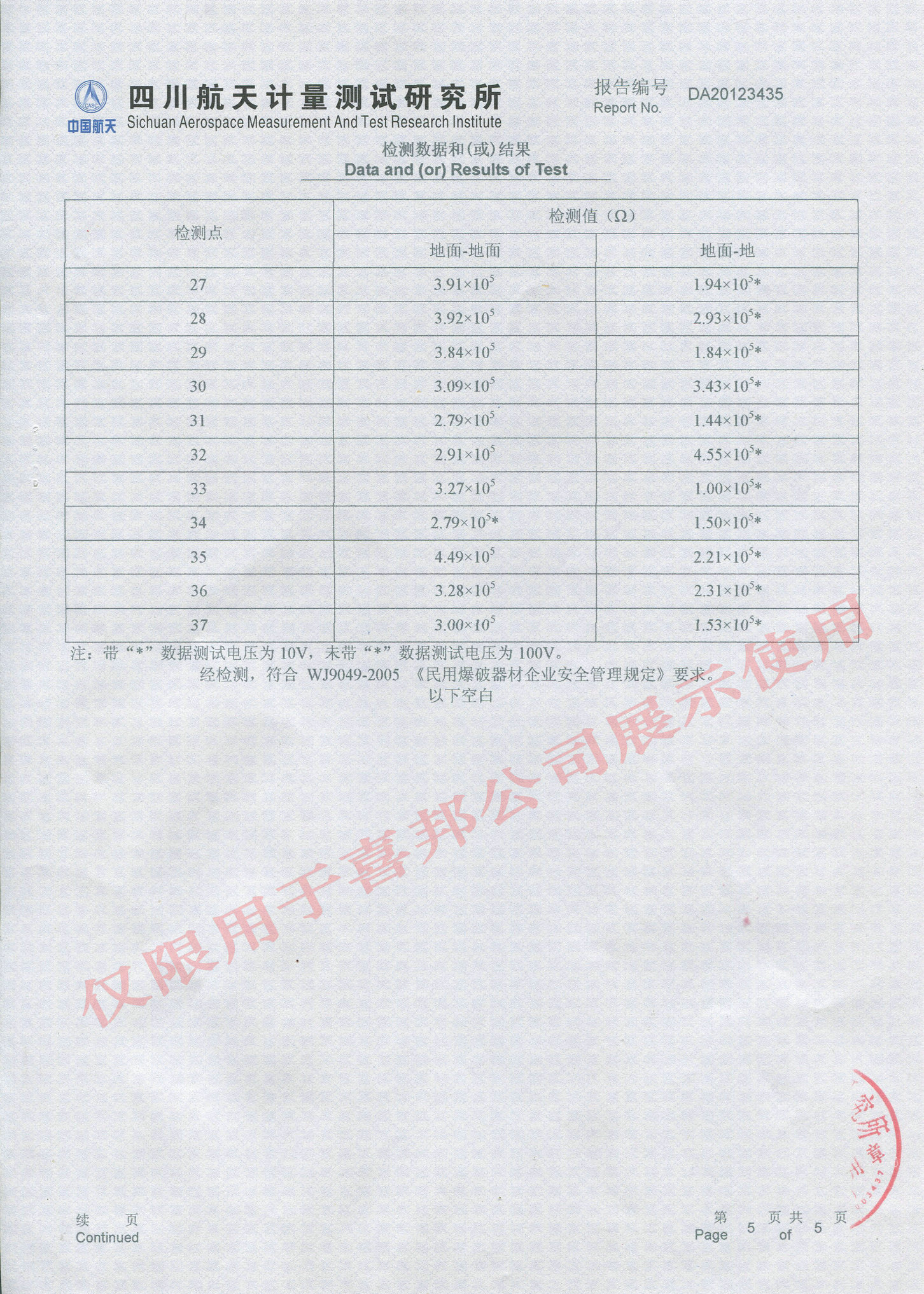 环氧防静电自流平地坪检测报告